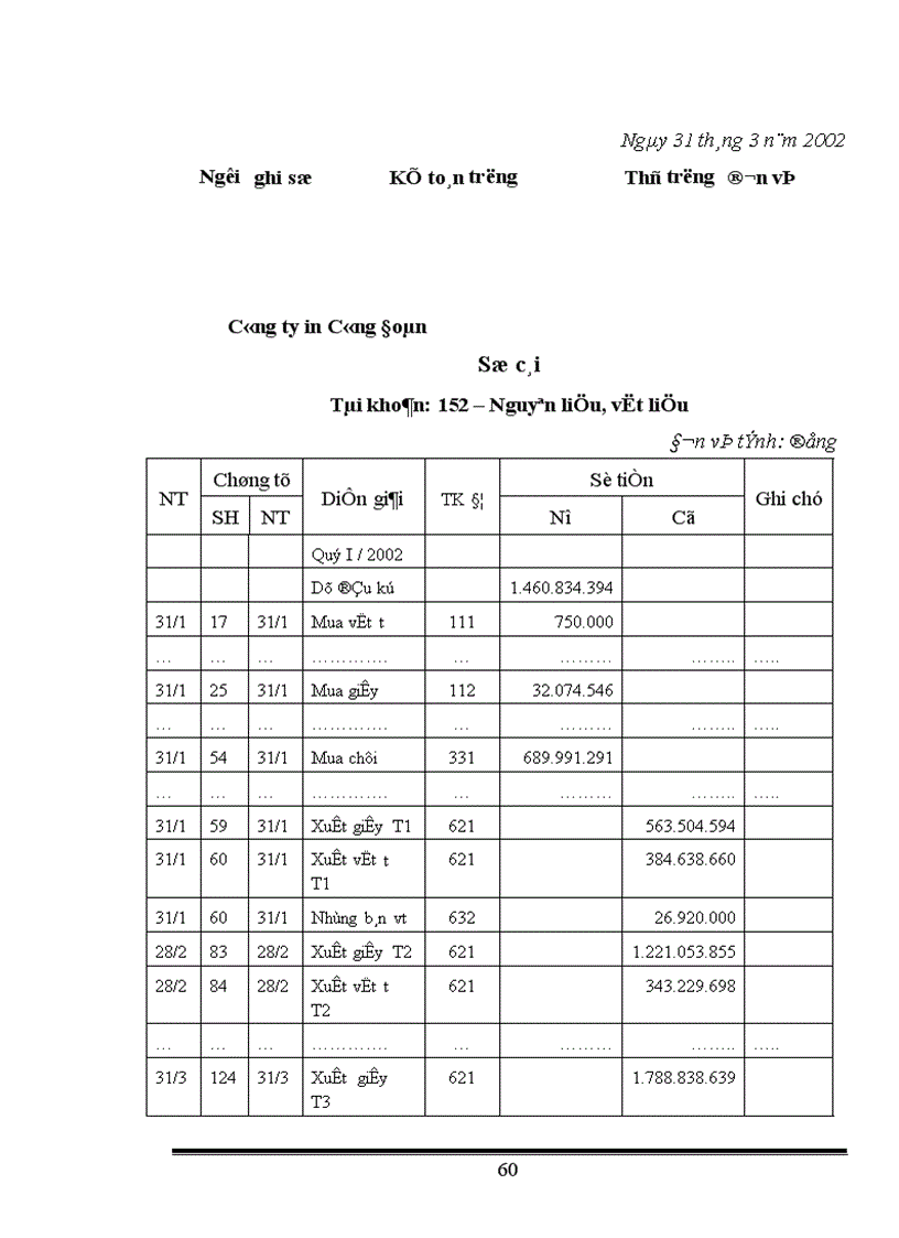image for page Tổ chức hạch toán kế toán nguyên vật liệu ở công ty in Công Đoàn 1
