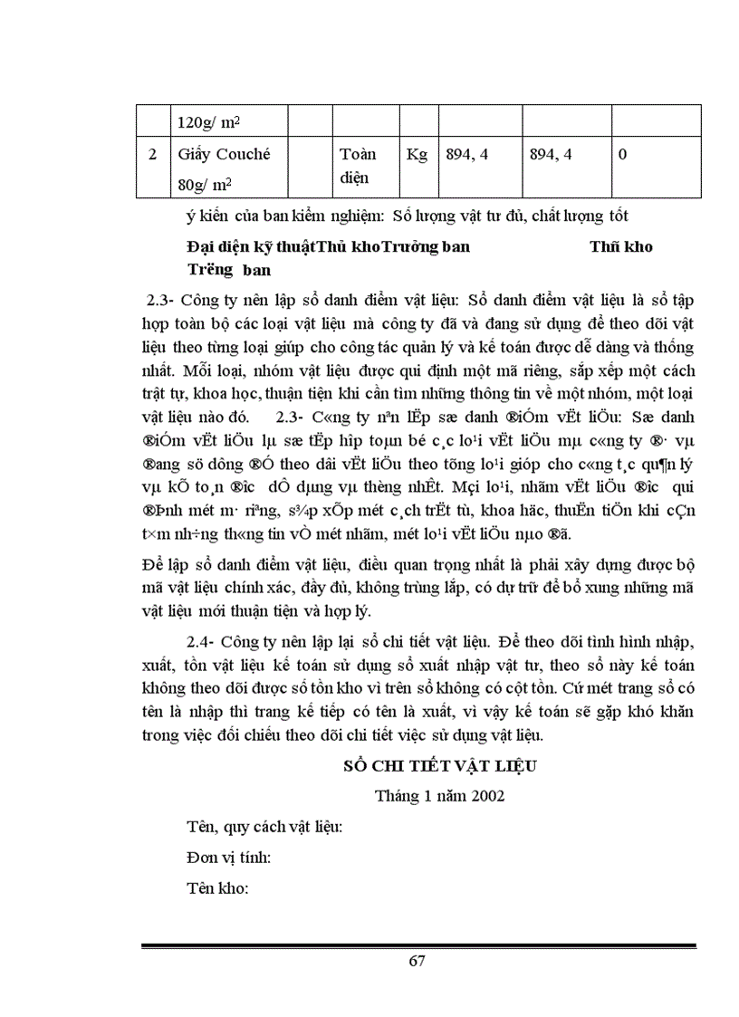 image for page Tổ chức hạch toán kế toán nguyên vật liệu ở công ty in Công Đoàn 1