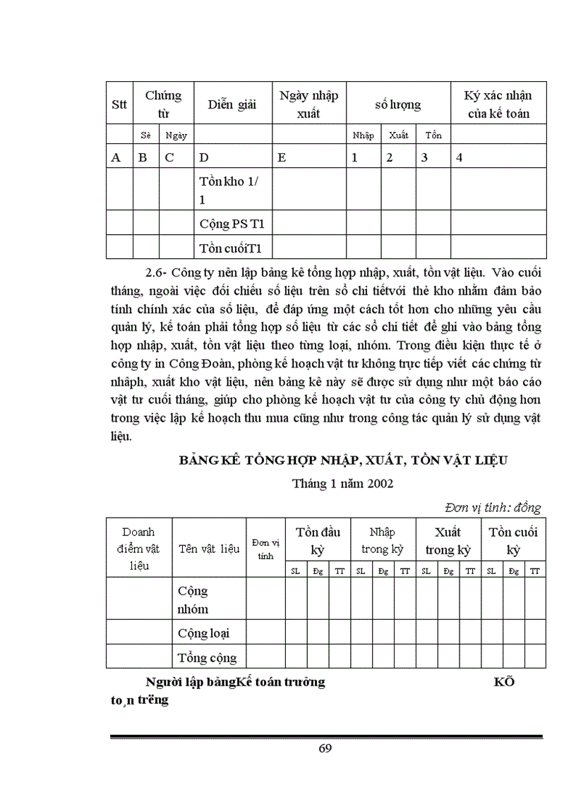 image for page Tổ chức hạch toán kế toán nguyên vật liệu ở công ty in Công Đoàn 1