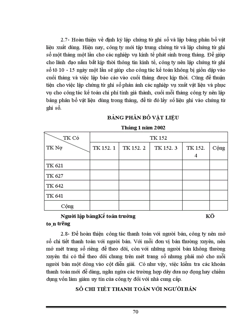 image for page Tổ chức hạch toán kế toán nguyên vật liệu ở công ty in Công Đoàn 1
