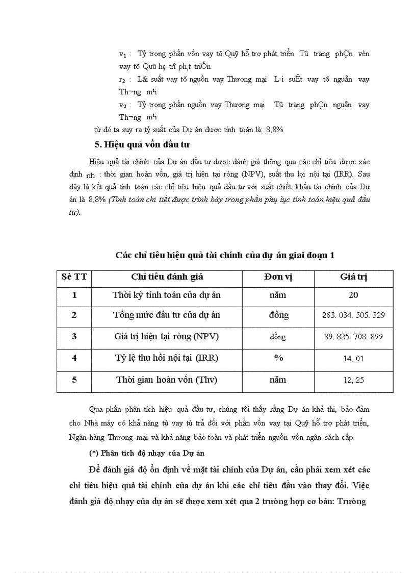 image for page Phân tích thực trạng hoạt động VTHKCC của Hà Nội nói chung và của Xí nghiệp xe buýt