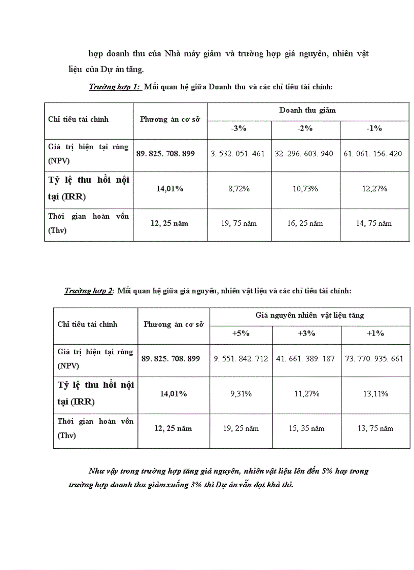 image for page Phân tích thực trạng hoạt động VTHKCC của Hà Nội nói chung và của Xí nghiệp xe buýt