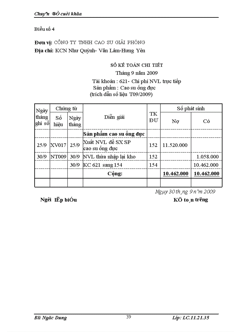 image for page Tổ chức công tác kế toán tập hợp chi phí sản xuất và tính giá thành sản phẩm ở công ty TNHH Cao su Giải Phóng 1