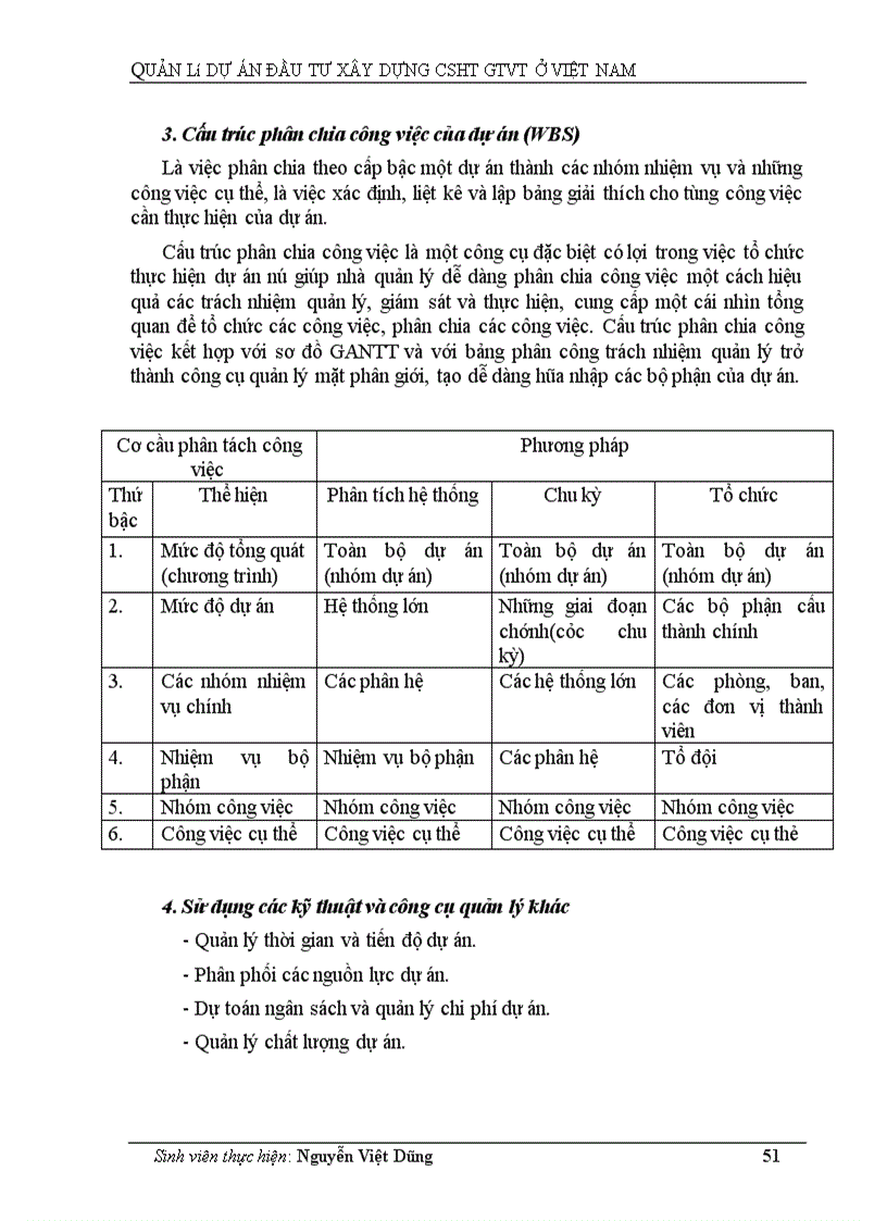 image for page Quản lý dự án đầu tư xây dựng CSHT GTVT ở Việt Nam 1