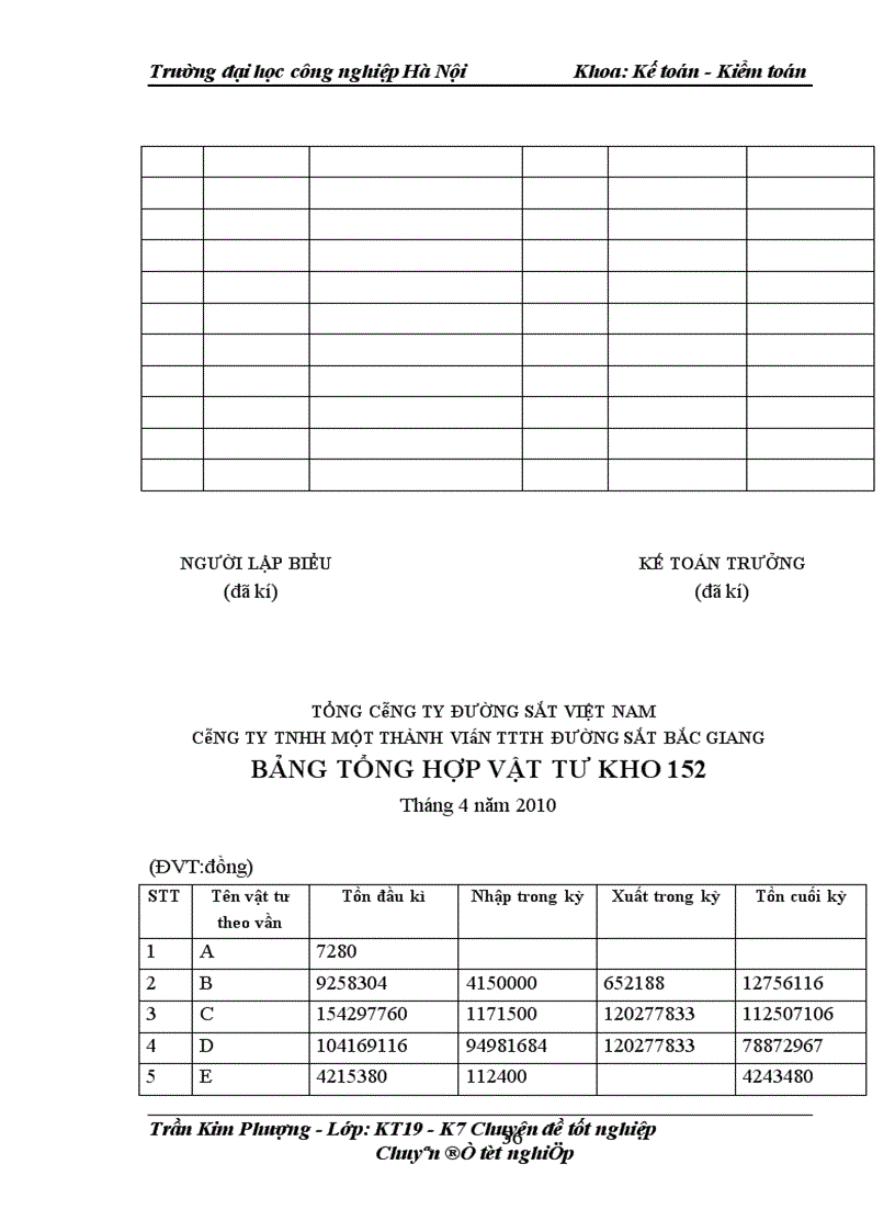 image for page Hoàn thiện công tác kế toán nguyên vật liệu tại Công ty TNHH một thành viên TTTHĐS Bắc Giang
