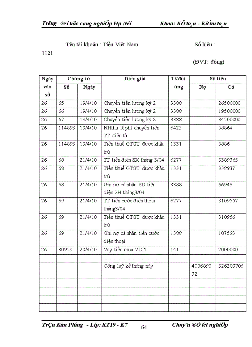 image for page Hoàn thiện công tác kế toán nguyên vật liệu tại Công ty TNHH một thành viên TTTHĐS Bắc Giang