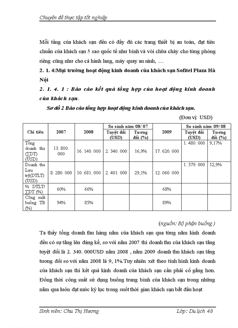 image for page Nâng cao chất lượng dịch vụ lưu trú tại khách sạn Sofitel Plaza Hà Nội