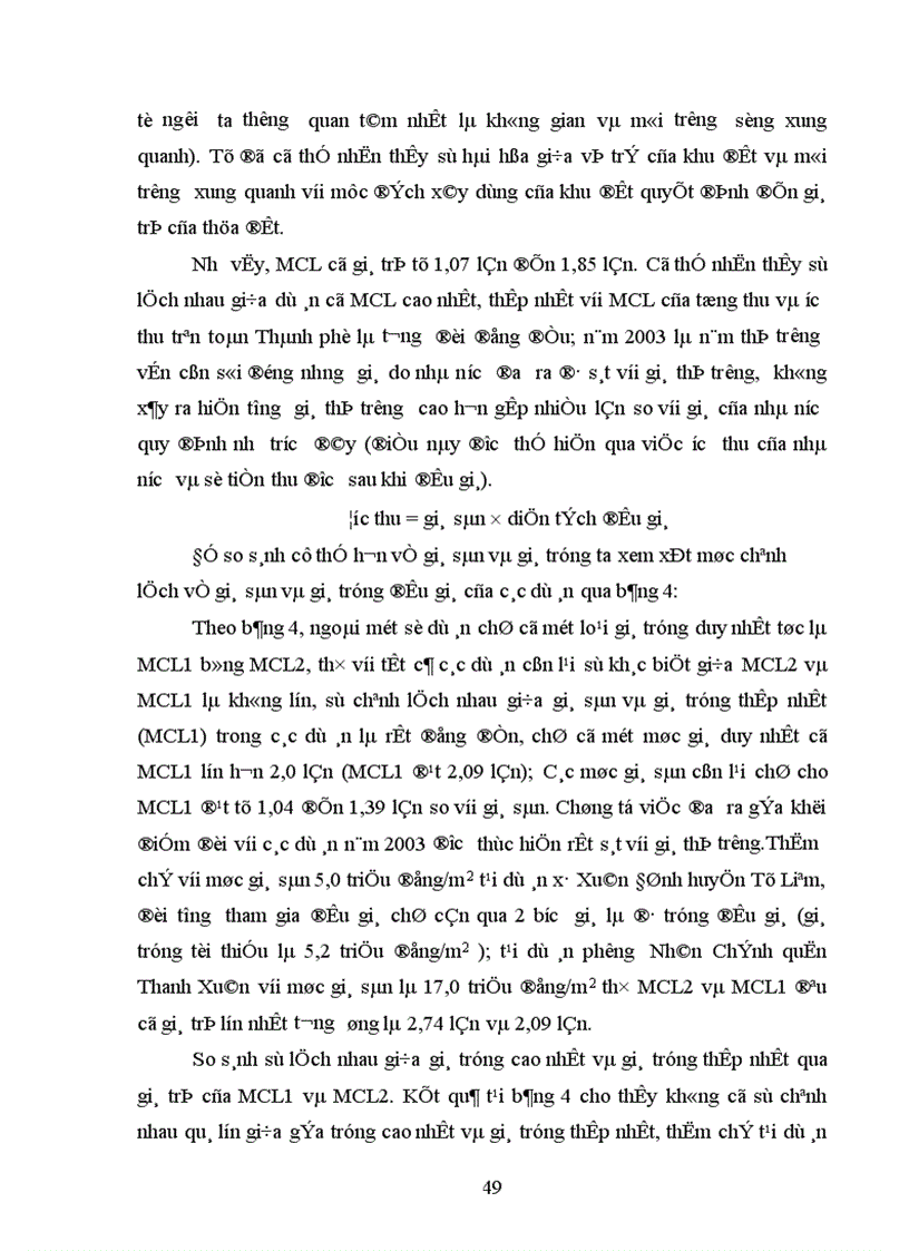 image for page Tìm hiểu công tác đấu giá quyền sử dụng đất tại Thành phố Hà nội từ năm 2003 đến 2005 1