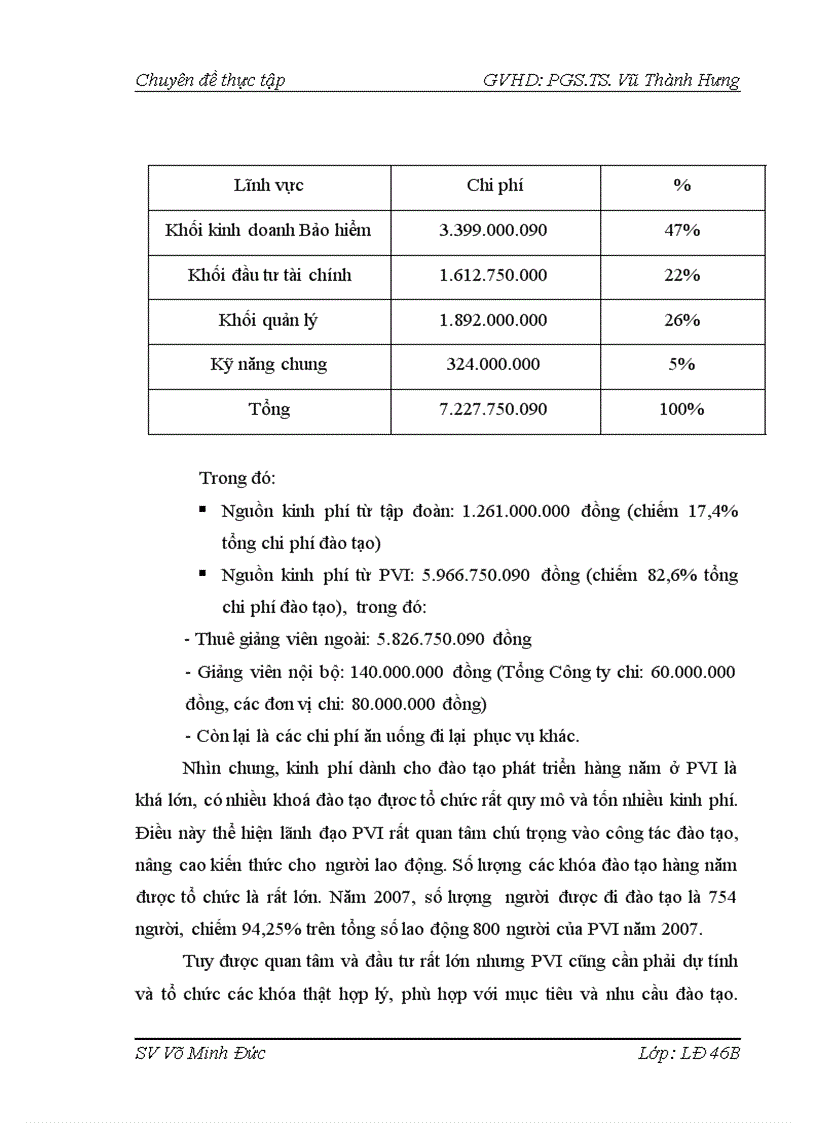 image for page Hoàn thiện công tác đào tạo và phát triển nguồn nhân lực tại Tổng Công ty Cổ phần Bảo hiểm Dầu khí Việt Nam