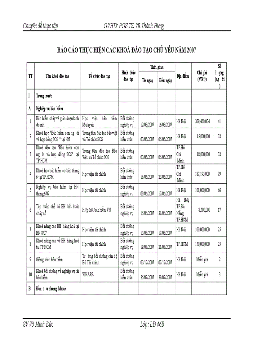 image for page Hoàn thiện công tác đào tạo và phát triển nguồn nhân lực tại Tổng Công ty Cổ phần Bảo hiểm Dầu khí Việt Nam