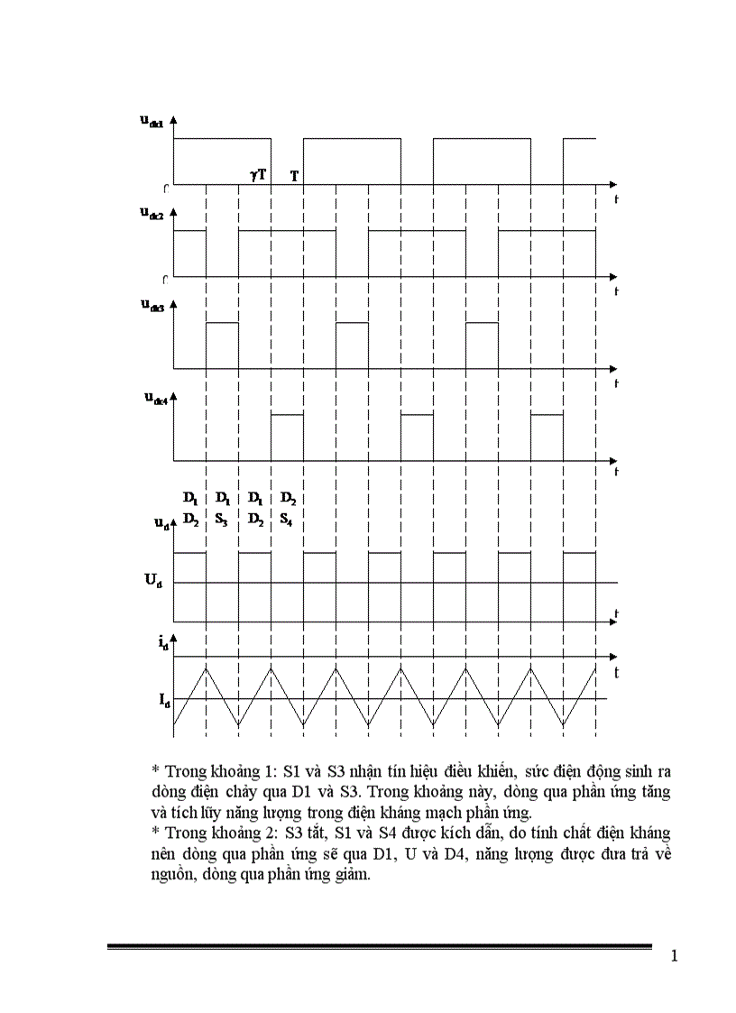 image for page Thiết kế bộ băm xung một chiều có đảo chiều theo nguyên tắc đối xứng để điều chỉnh tốc độ động cơ một chiều kích từ nam châm vĩnh cửu 1