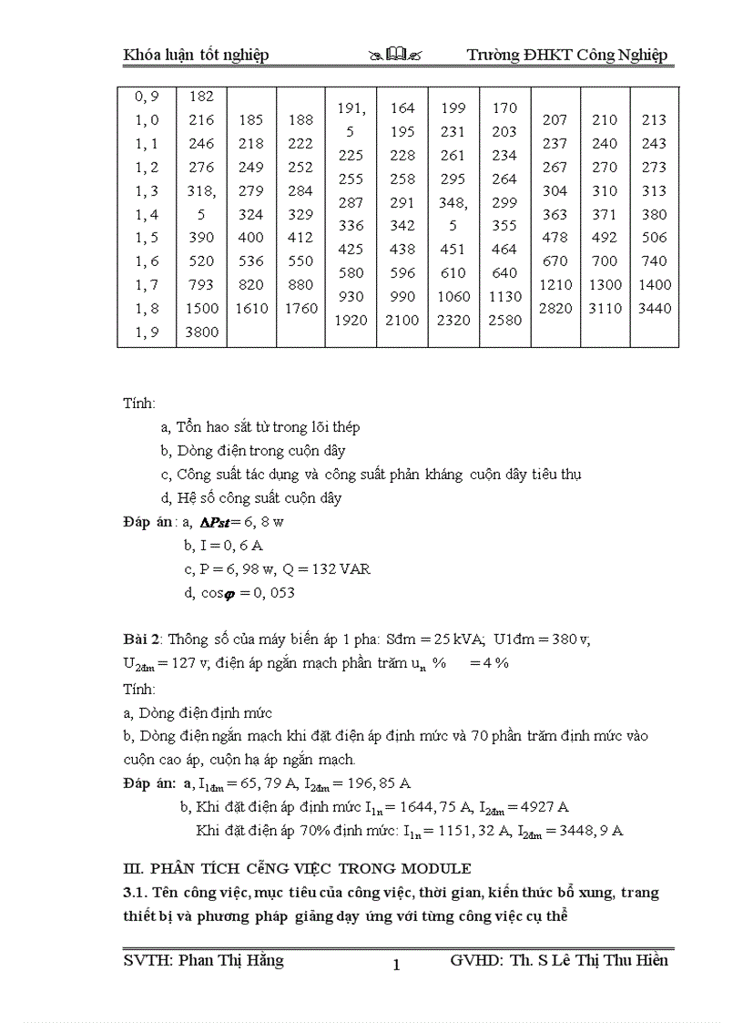 image for page Thiết kế hệ thống đo lường và bảo vệ