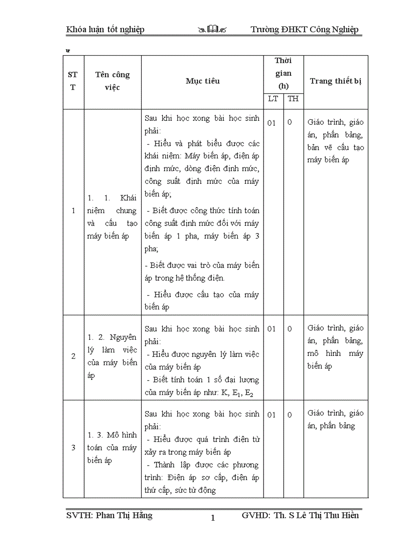 image for page Thiết kế hệ thống đo lường và bảo vệ