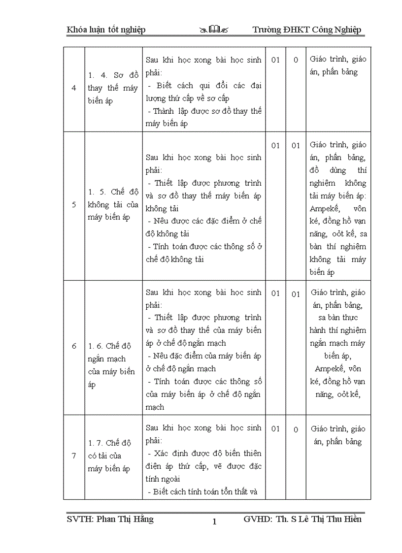 image for page Thiết kế hệ thống đo lường và bảo vệ