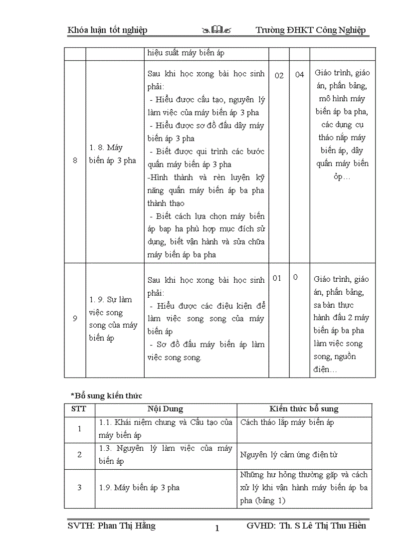image for page Thiết kế hệ thống đo lường và bảo vệ