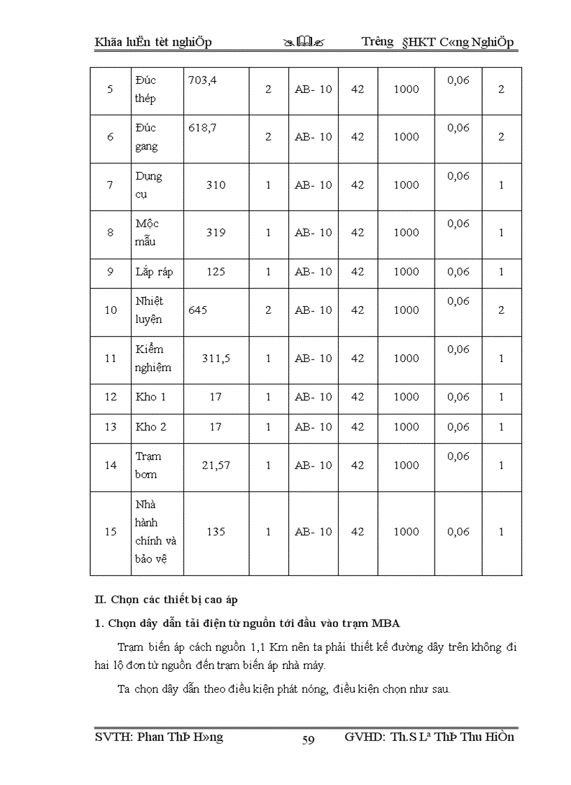 image for page Thiết kế hệ thống đo lường và bảo vệ