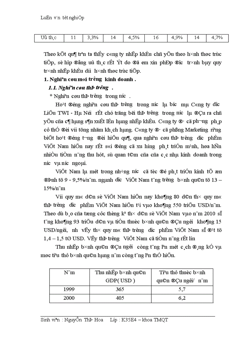image for page Hoàn thiện quy trình nhập khẩu nguyên liệu và thành phẩm tân dược tại Công ty dược liệu TWI Hà Nội 1