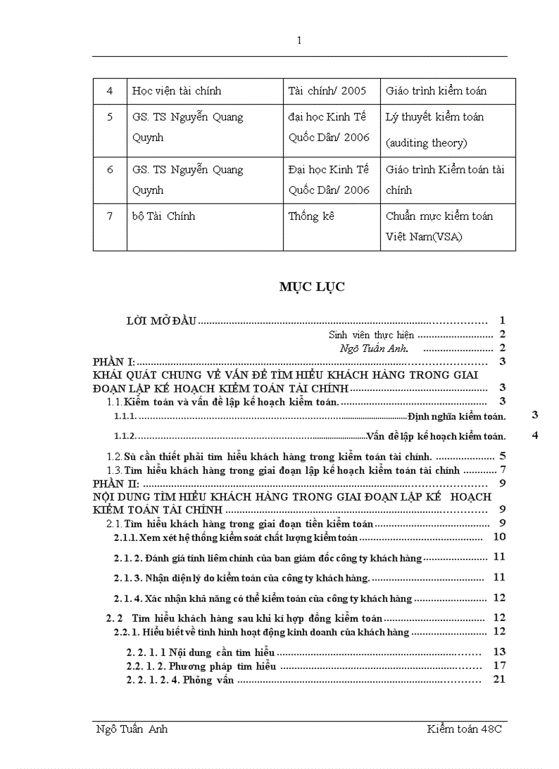 image for page Vấn đề tìm hiểu khách hàng trong giai đoạn lập kế hoạch kiểm toán tài chính theo chuẩn mực kiểm toán Việt Nam 1