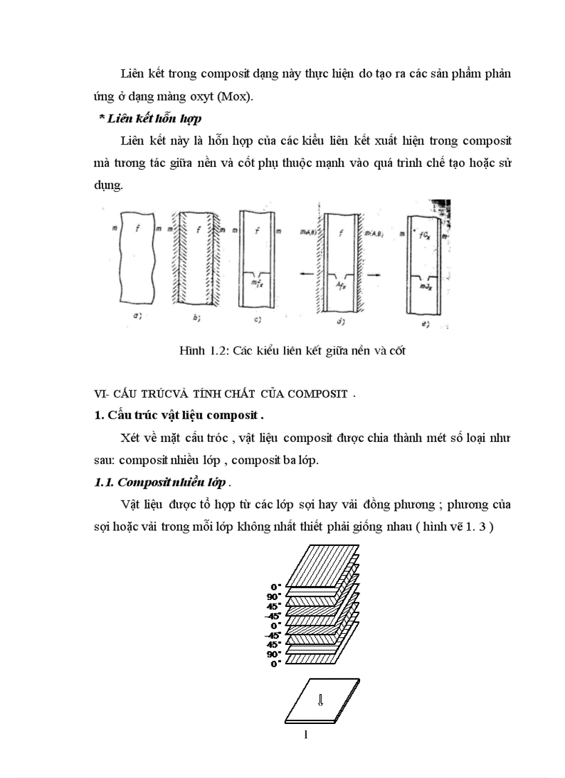 image for page Tổng quan về vật liệu composit