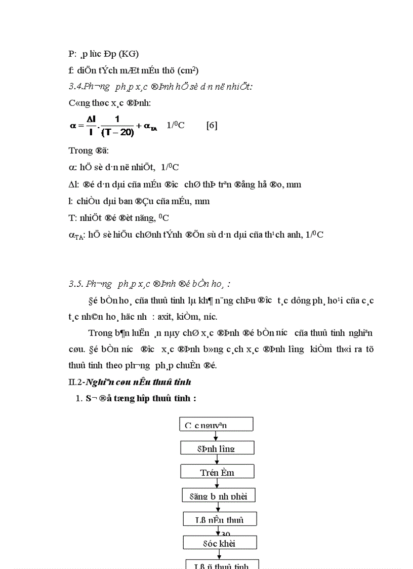 image for page Tổng quan về vật liệu composit