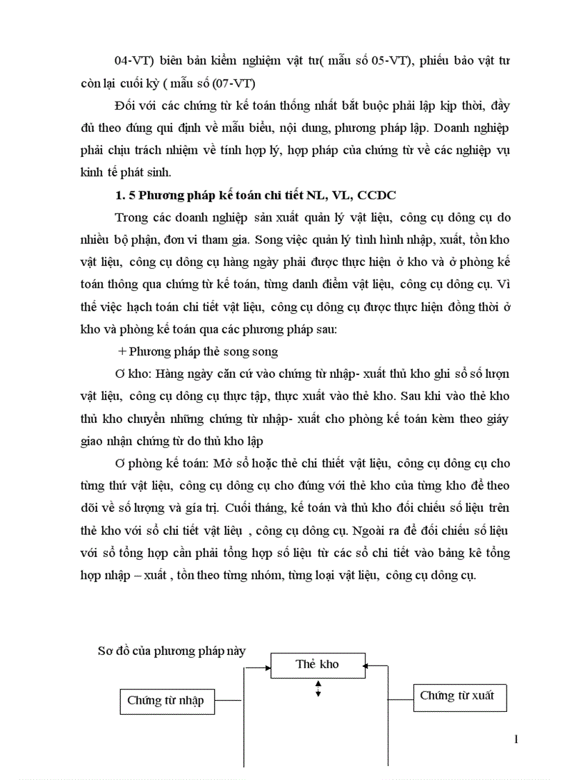 image for page Kế toán nguyên vật liệu công cụ dụng cụ ở Công ty TNHHTM và in Việt Tiến 1