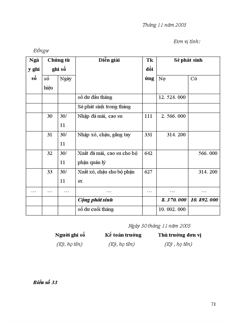 image for page Kế toán nguyên vật liệu công cụ dụng cụ ở Công ty TNHHTM và in Việt Tiến 1