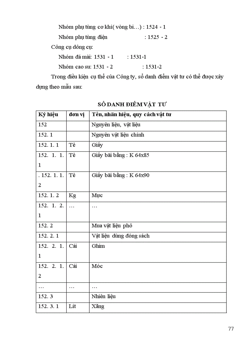 image for page Kế toán nguyên vật liệu công cụ dụng cụ ở Công ty TNHHTM và in Việt Tiến 1