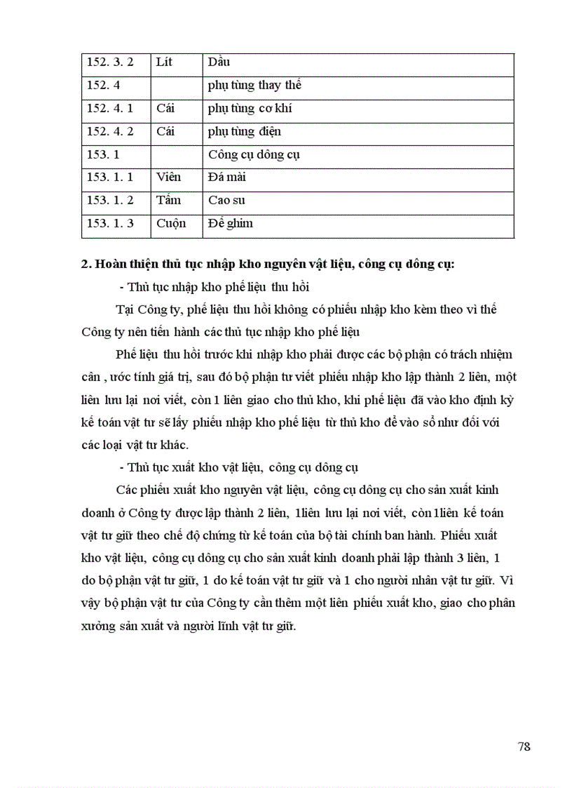 image for page Kế toán nguyên vật liệu công cụ dụng cụ ở Công ty TNHHTM và in Việt Tiến 1