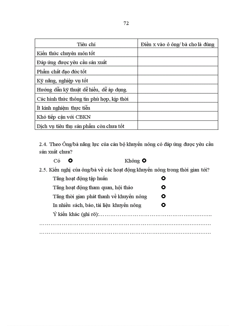 image for page Giải pháp nhằm nâng cao năng lực cho đội ngũ cán bộ khuyến nông trên địa bàn huyện Định Hoá tỉnh Thái Nguyên