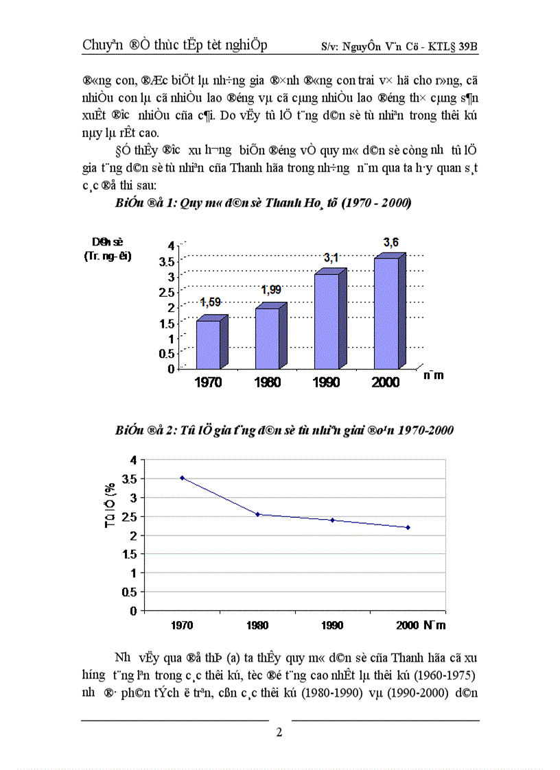 image for page Một số giải pháp nhằm nâng cao trình độ học vấn và giảm mức sinh ở Thanh Hoá