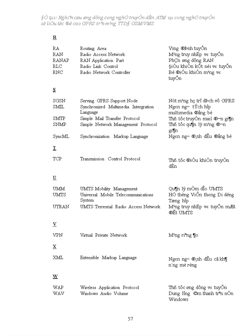 image for page Nghiên cứu triển khai công nghệ ATM và GPRS trên mạng MOBIFONE 1