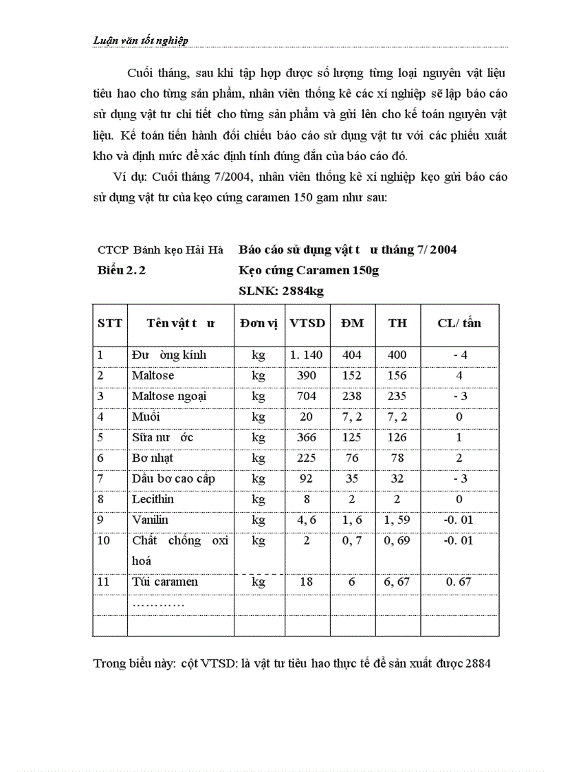 image for page Hoàn thiện kế toán chi phí sản xuất và tính giá thành sản phẩm tại Công ty Cổ phần Bánh kẹo Hải Hà 1