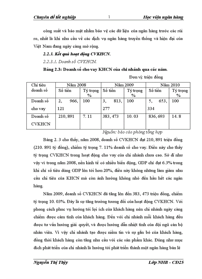image for page Mở rộng hoạt động cho vay khách hàng cá nhân tại Ngân hàng Thương Mại Cổ Phần Công Thương Việt Nam Chi nhánh Thanh Xuân