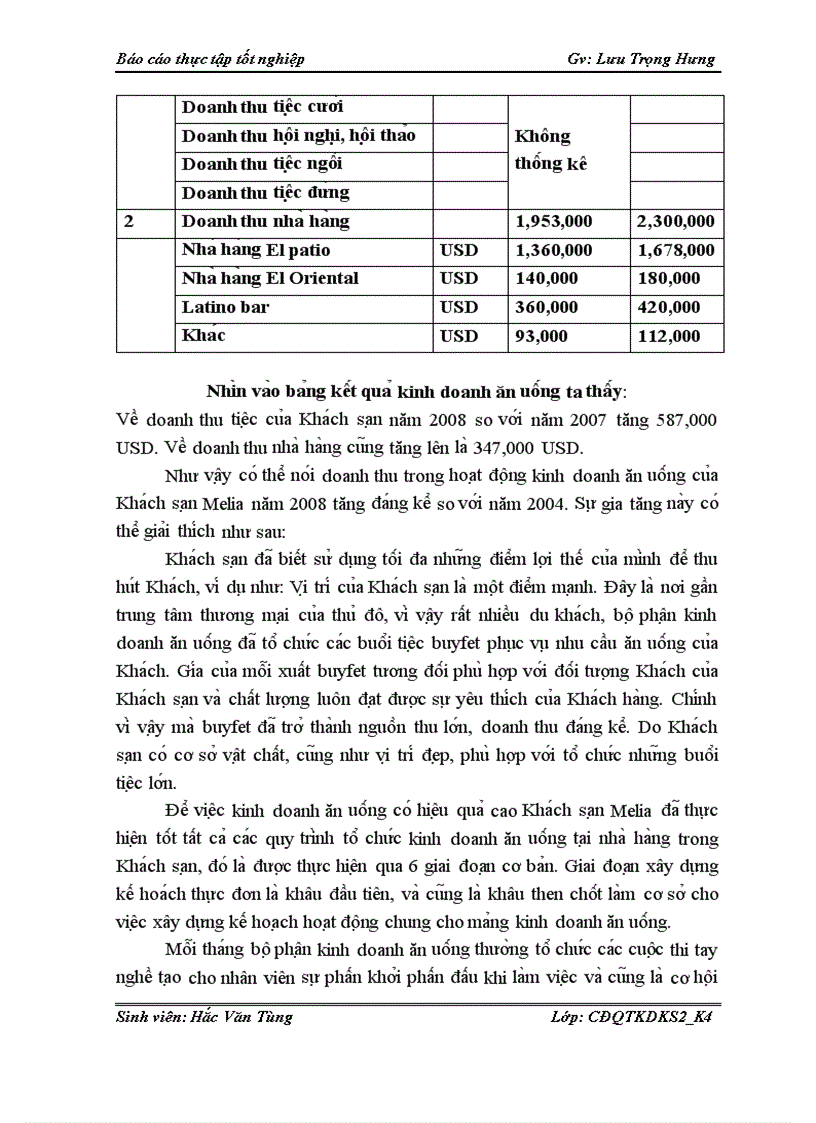 image for page Giải pháp nâng cao hiệu quả kinh doanh ăn uống tại Khách sạn
