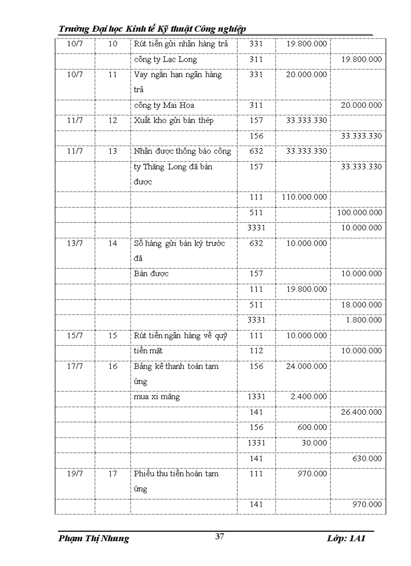 image for page Báo cáo thực tập tổng hợp tại Công ty cổ phần Net Implementess Việt Nam