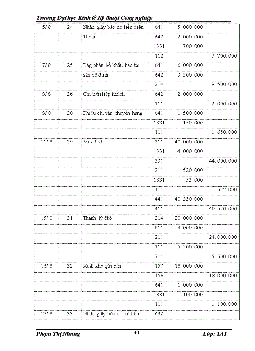 image for page Báo cáo thực tập tổng hợp tại Công ty cổ phần Net Implementess Việt Nam