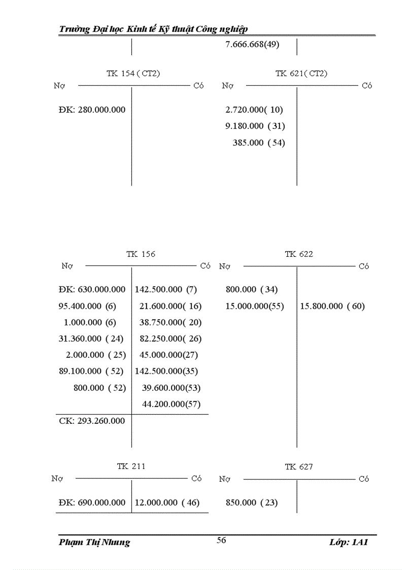 image for page Báo cáo thực tập tổng hợp tại Công ty cổ phần Net Implementess Việt Nam