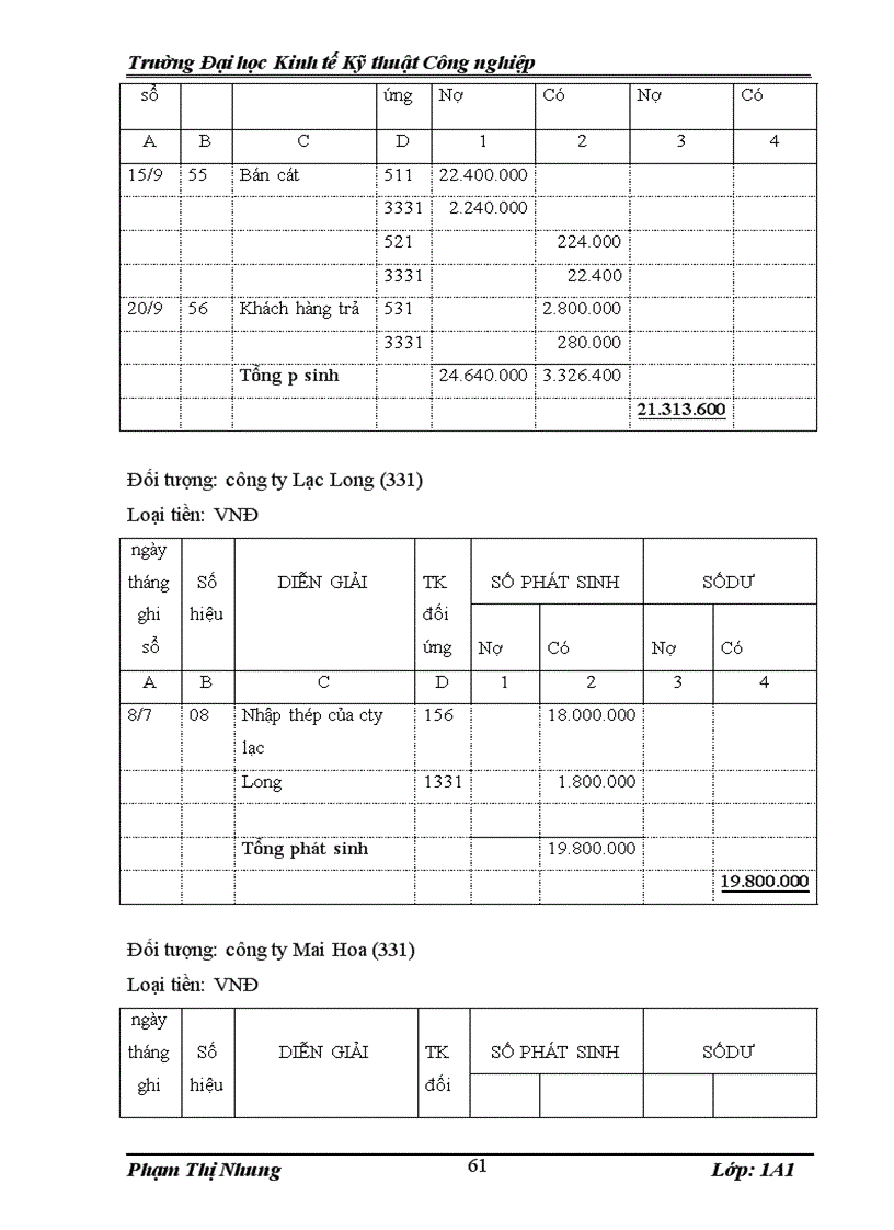 image for page Báo cáo thực tập tổng hợp tại Công ty cổ phần Net Implementess Việt Nam