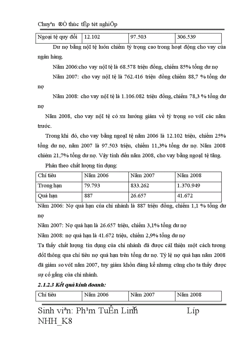 image for page Giải Pháp đẩy mạnh hoạt động cho vay tiêu dùng tại Ngân hàng Thương mại cổ phần các doanh nghiệp ngoài quốc doanh VPBank 1