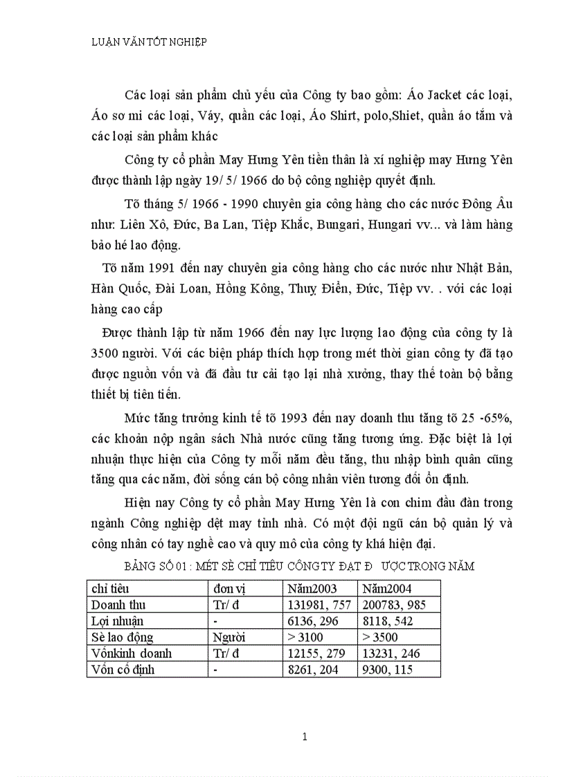 image for page Các biện pháp nhằm nâng cao hiệu quả sử dụng và quản lý TSCĐ tại Công ty cổ phần may Hưng Yên