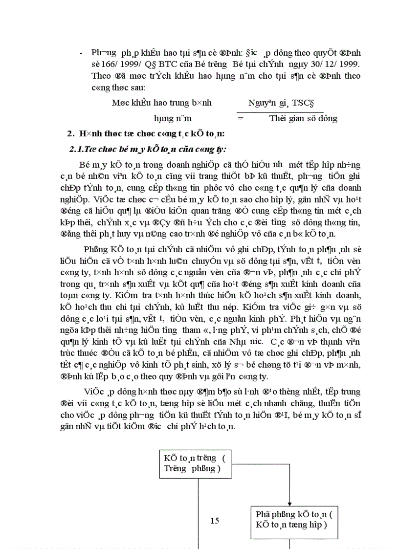 image for page Báo cáo thực tập tổng hợp tại Công ty Dệt may Hà Nội