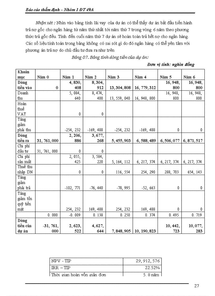 image for page Dự án xây dựng trung tâm đào tạo lái xe Bắc Hà