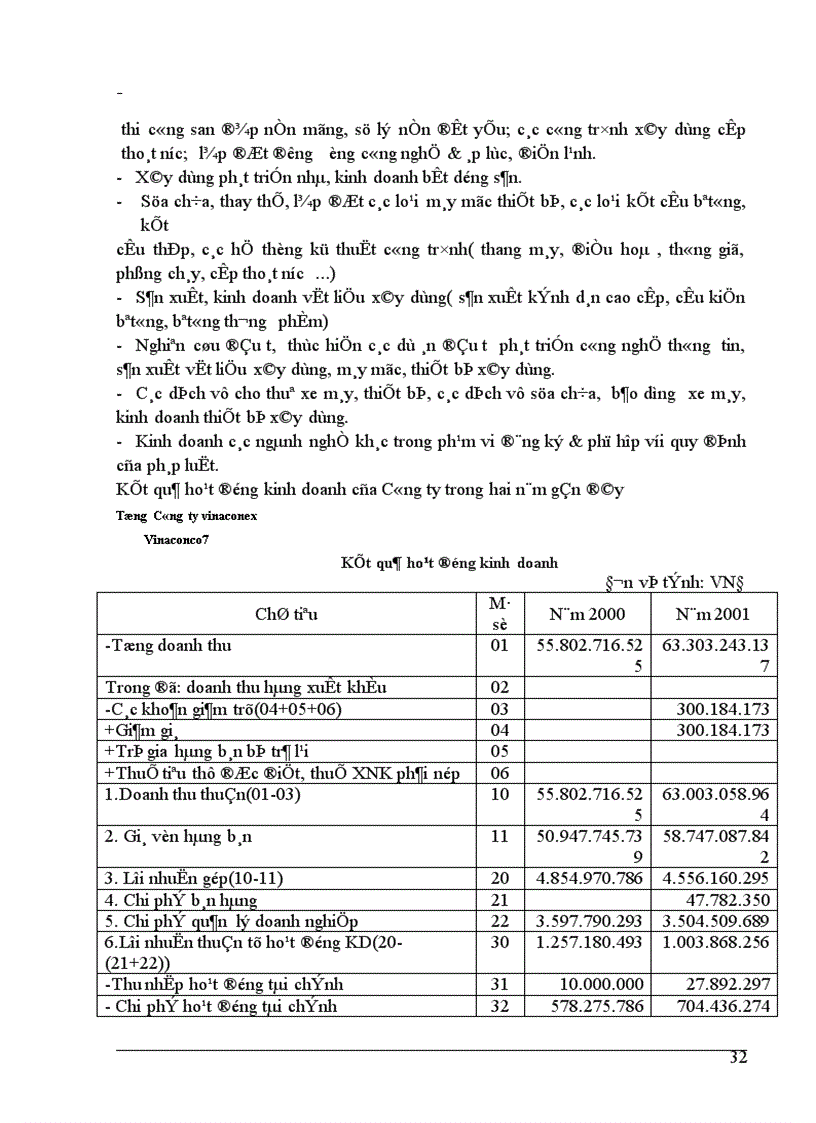 image for page Thực tế tổ chức hạch toán chi phí sản xuất và tính giá thành sản phẩm tại Công ty xây dựng số