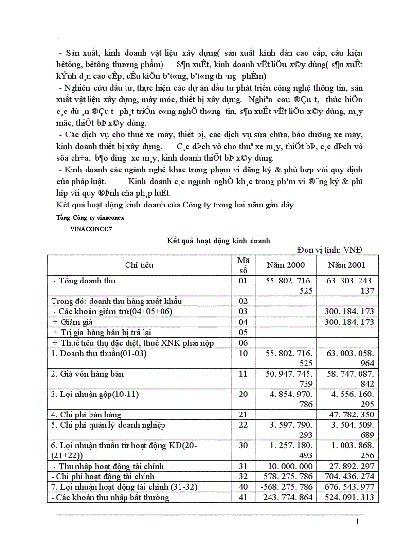 image for page Thực tế tổ chức hạch toán chi phí sản xuất và tính giá thành sản phẩm tại Công ty xây dựng số