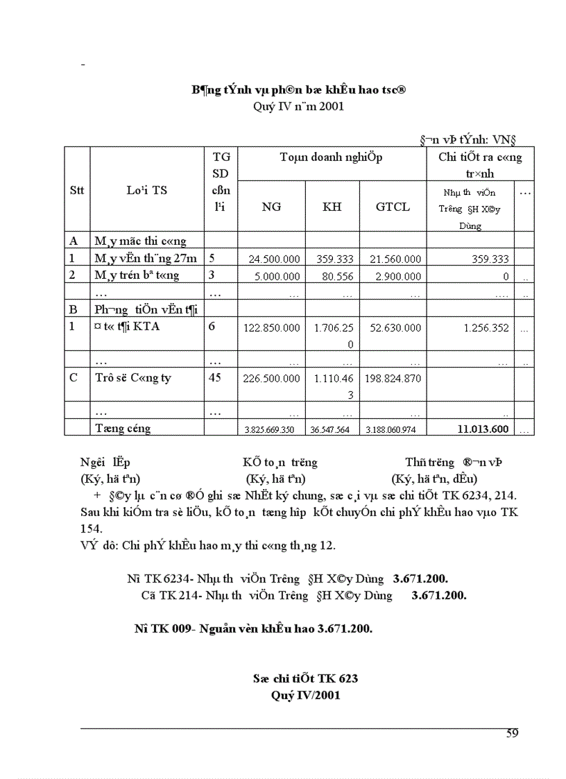 image for page Thực tế tổ chức hạch toán chi phí sản xuất và tính giá thành sản phẩm tại Công ty xây dựng số