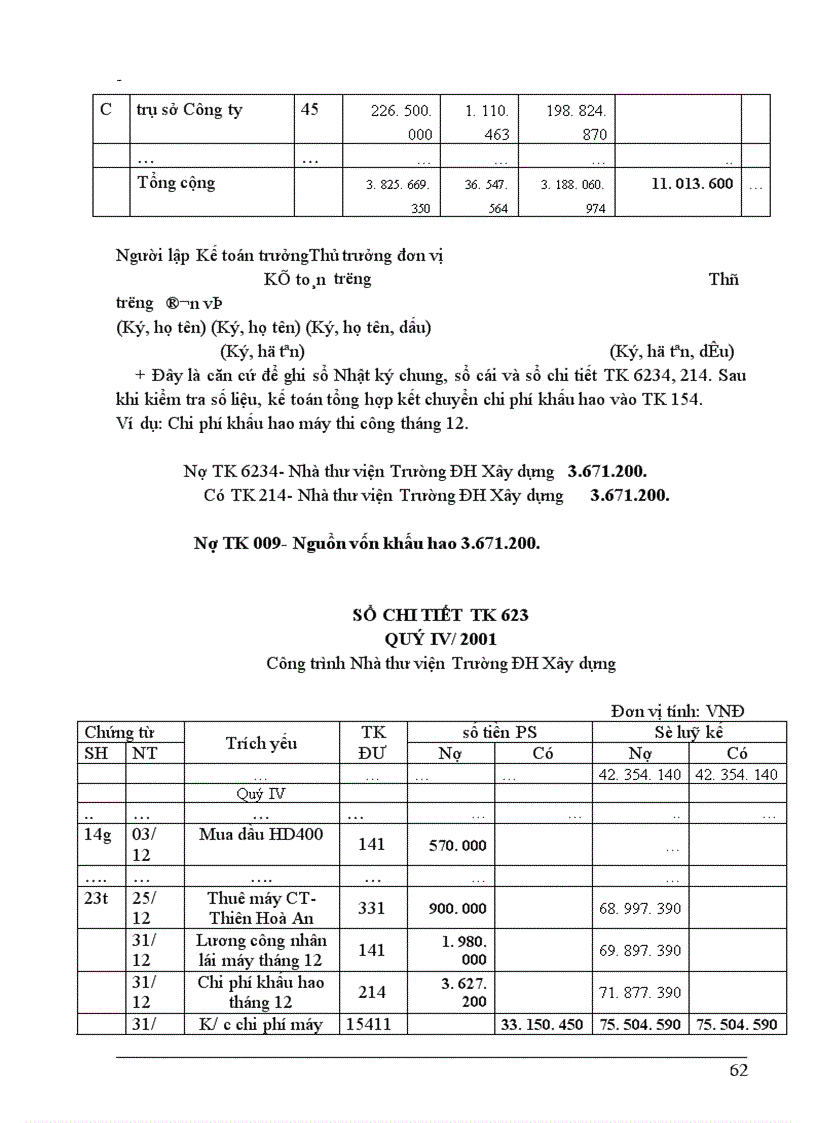image for page Thực tế tổ chức hạch toán chi phí sản xuất và tính giá thành sản phẩm tại Công ty xây dựng số