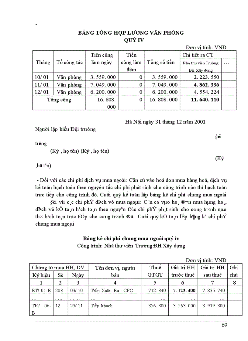 image for page Thực tế tổ chức hạch toán chi phí sản xuất và tính giá thành sản phẩm tại Công ty xây dựng số