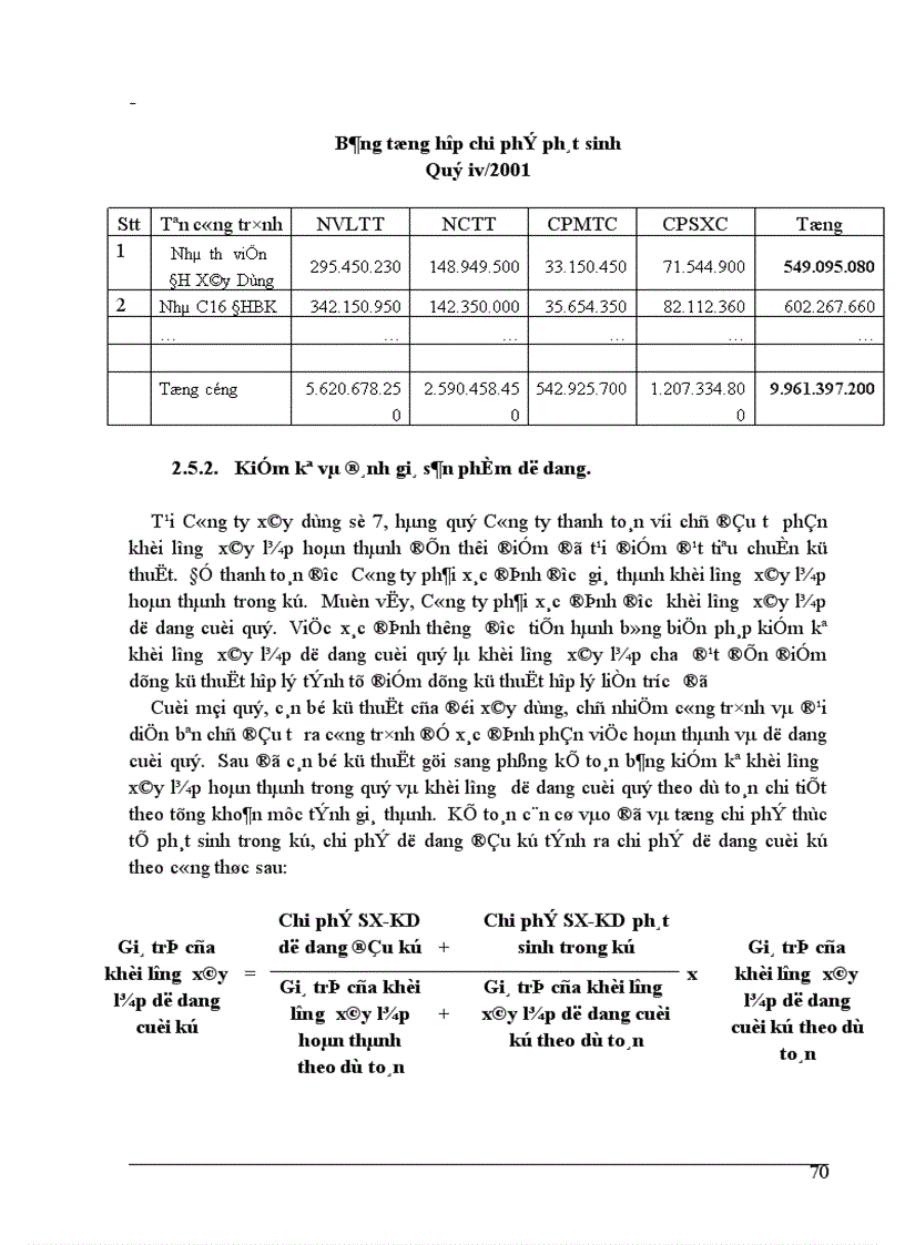 image for page Thực tế tổ chức hạch toán chi phí sản xuất và tính giá thành sản phẩm tại Công ty xây dựng số