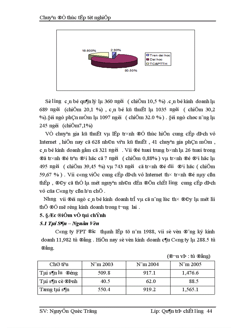 image for page Một số giải pháp nâng cao chất lượng cung cấp dịch vụ Internet và viễn thông tại Công ty phát triển đầu tư công nghệ FPT 1