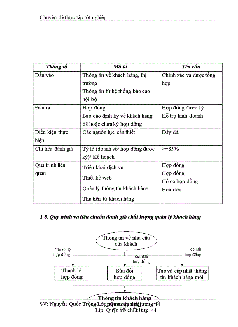 image for page Một số giải pháp nâng cao chất lượng cung cấp dịch vụ Internet và viễn thông tại Công ty phát triển đầu tư công nghệ FPT 1
